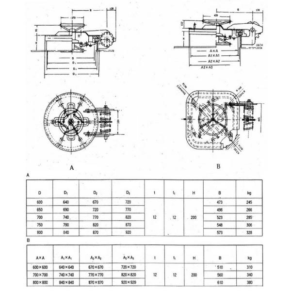 Marine Steel Hatch Cover , Quick Action Wheel Handle Type Access Hatch Cover