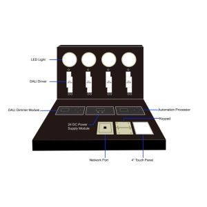 China DEMO Set Intelligent Lighting Control Module DALI Demo Dimmer System Long Lifespan wholesale