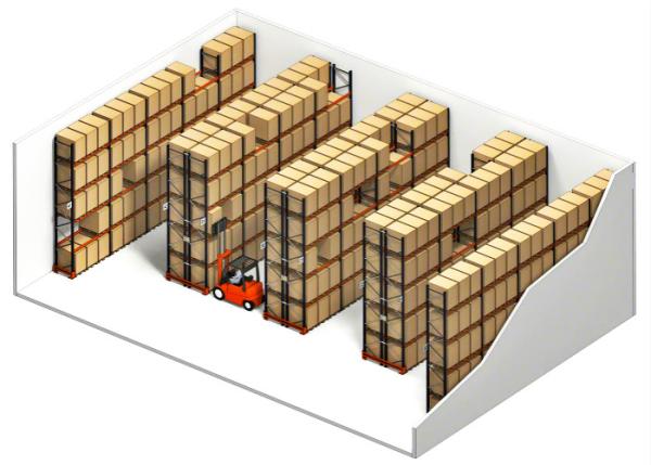 Quality 2000kg Pallet Rack Systems For Retailing Industries / Logistics Center for sale