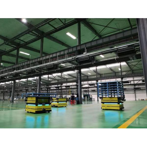 Smart Automatic Storage And Retrieval System Of Warehouse Racking Solution