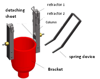 Locating Fault Area High Voltage Indicators , Transmit Load Current Wiring Fault Detector