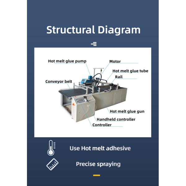 Maximum Gun Movement Speed of 600/s for CQT-1000CB Hot Melt Adhesive Spraying Machine