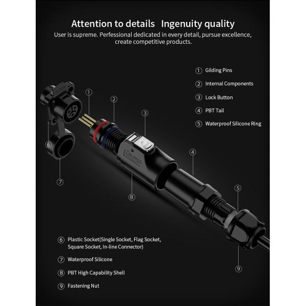 CNLINKO LP12 Plastic Male and Female Industrial Waterproof Pin M12 Connector
