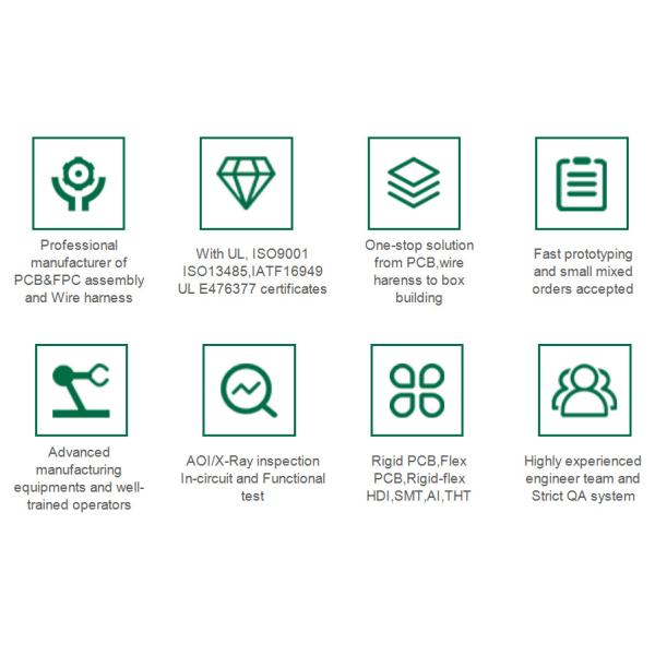 Medical PCBA for Diagnosis Wearables Treatment Equipment ROHS