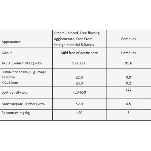 Tetra Acetyl Ethylene Diamine TAED Bleach Activator Powder White / Blue / Green Cas 10543 57 4