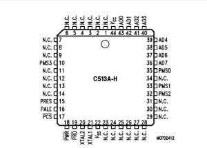 MCU Microcontroller Unit SAB83C515A5N18T4085 - SIEMENS - 8-Bit CMOS Single-Chip Microcontroller