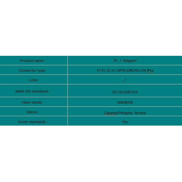 FC Fiber Optic Adaptor