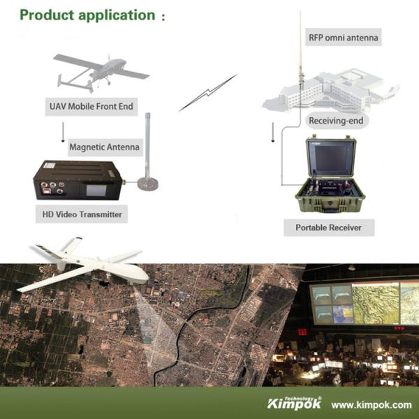 Adjustable Output Power 20W 800mhz Wireless Audio Transmitter and Receiver System for Seamless Audio Transmission