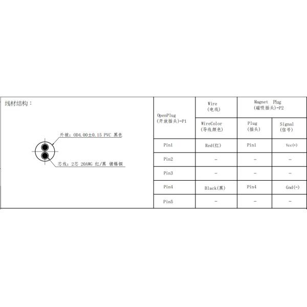 50000 cycles life test circular magnetic wire connectors with 2 pin magnetic connector