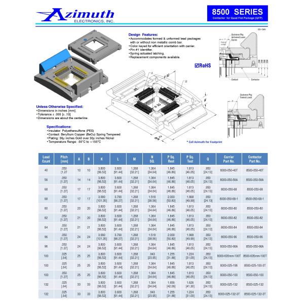 Insulation Resistance 1000 MΩ Professional Azimuth Carrier Test Socket for Accurate Signal Measurements