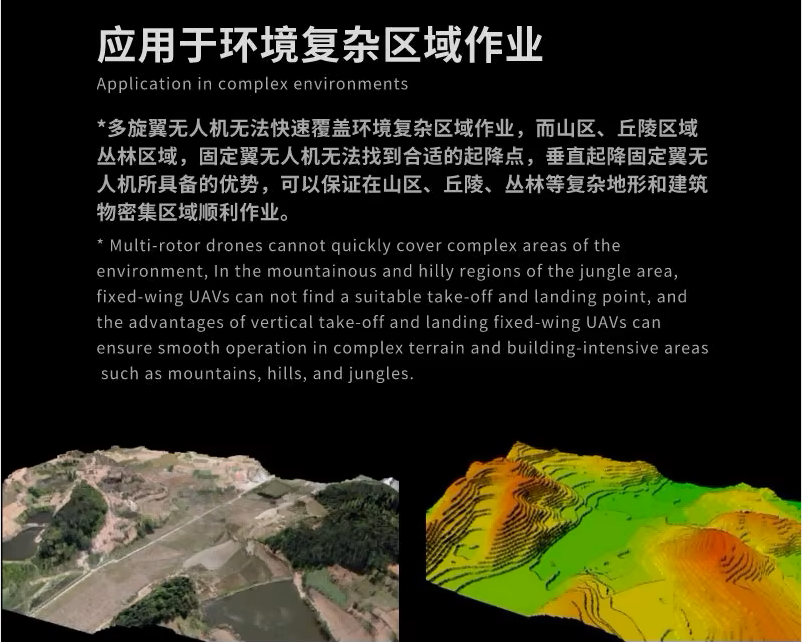 Long Endurance Delta Wing Drone Vtol Fixed Wing DroneTriangular Wing Unmanned Aerial Vehicle
