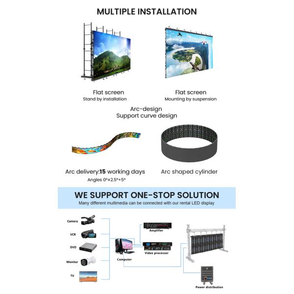 5000 Nits Outdoor Rental LED Display Screen P4.81mm Die Cast Aluminum Material 3