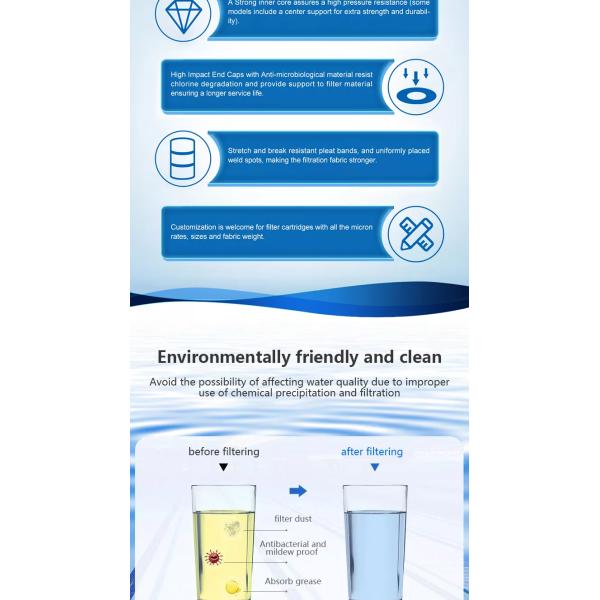 Acrylic 20 Inch Swimming Pool Filter Cartridges for Above Ground Pools Easy Install