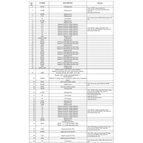 High Brightness TFT Display 8.8 Inch Bar Type TFT With 1280*480 Resolution