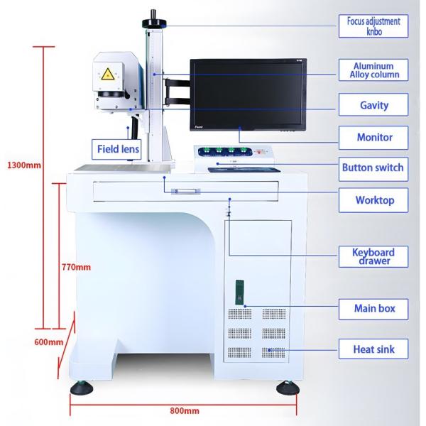Desktop Raycus Jpt Ipg Max 20W 30W 50W 100W Fiber Laser Marking Machine