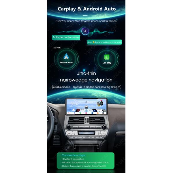 Panoramicimage Function Toyota Android Head Unit Wireless CarPlay Toyota Android Head Unit