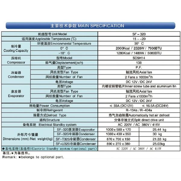 Truck Refrigeration Unit (SF-320) /Freezer/Truck Refrigerator