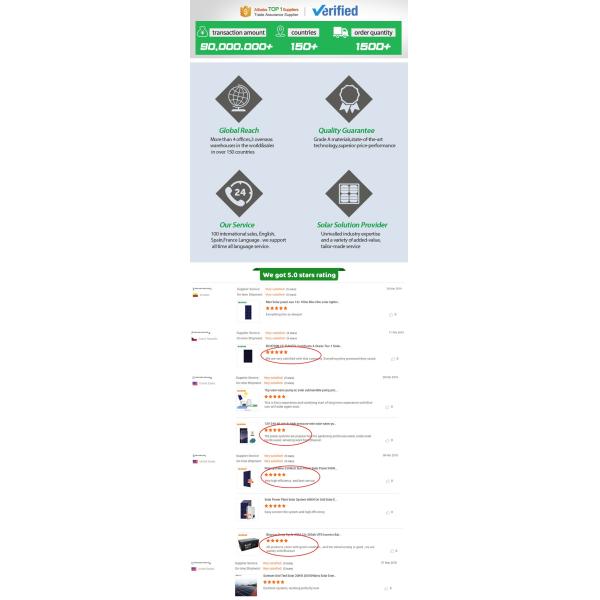 High Efficiency Shingled Double Glass 700w 700watt 700wp Solar Panel for Home and Industrial Application