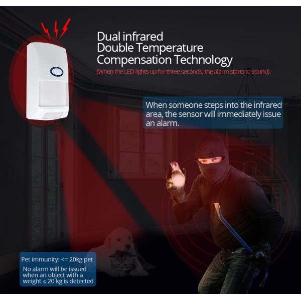 Sonoff Pir2 Smart Motion Sensor Detector 433 mhz Wifi Wireless Alarm Security System For Smart Home