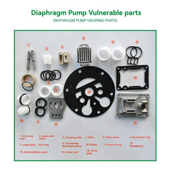 Aluminium Alloy Pneumatic Diaphragm Pump Sewage Impurity Resistant