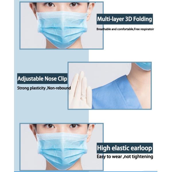 GBT Breathable Clinic Non Woven Fabric Face Mask