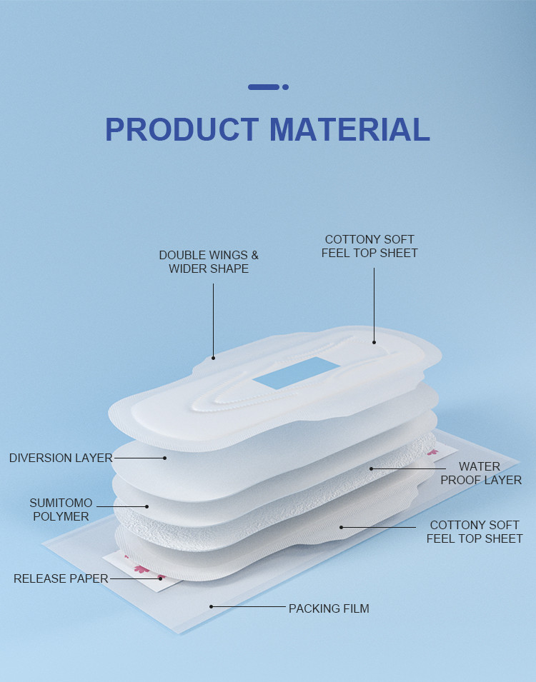 Disposable Night Use long 335mm Sanitary Pads For Women Sanitary Napkin