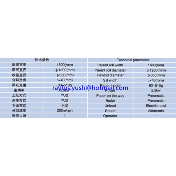 Automatic Paper Roll Slitter Rewinder