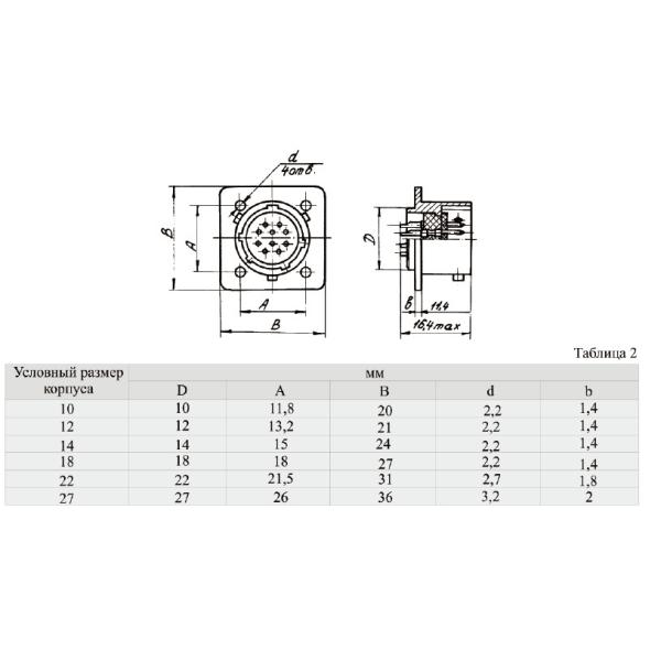 ОНЦ-БС-1(2) Series Connector Ultra-Small Connector Bayonet Connection ОНЦ-БС-1-4/10-В1-1-В