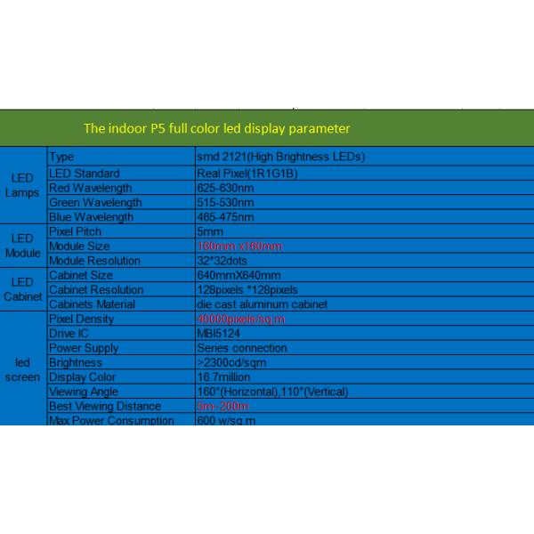P5 Indoor LED Monitor SMD2121 640mm X640mm Stand Die-Cast Aluminum Cabinet 3 Years Warranty
