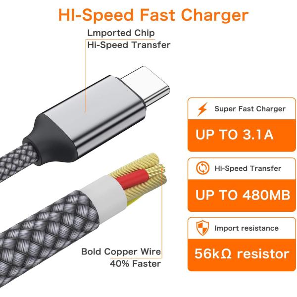 Braided Straight USB Cable Type C To Type A Male For Mobile Phone Charging OEM ODM