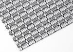Durable PVDF Woven Wire Mesh Panels Cladding Enclosures Weather Resisitant