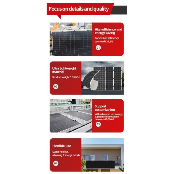 Thin Film Flexible Solar Module 23.8% Efficiency Lightweight Photovoltaic Panel BIPV Module