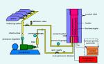 Advanced Hot Isostatic Pressing Equipment Combines Debinding Sintering