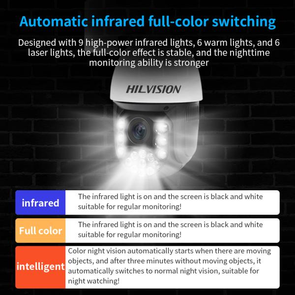 OEM 12-inch 5-megapixel 40x optical zoom BAT-680K-10A outdoor surveillance camera with Micro SD card storage