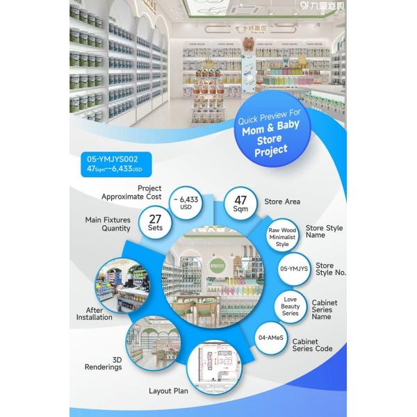 05-YMJYS002, Maternity & Baby Store in Guangxi Long'an covering 47 Sqm with an Approx. $6,433 Budget and 28 CBM Volume