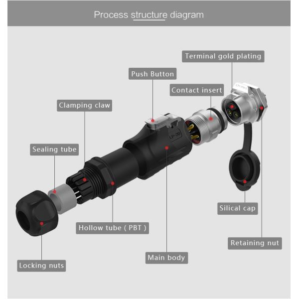 IP68 Waterproof Fast Connectors LP 20 Indoor Led Module 2 Pin to 12 Pin Male and Female Electrical Connector