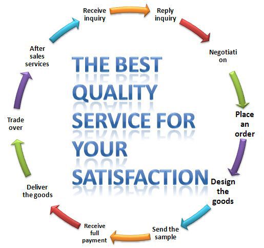 Grey Transfer Case cleaning lab equipment Pass Box Electronic Interlocking