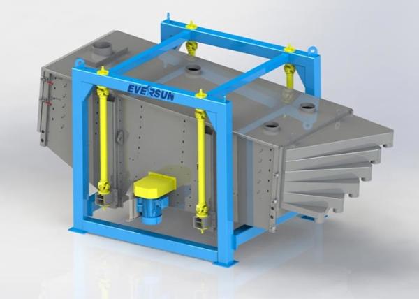 Quality Fertilizer Gyratory Screening Machine for sale