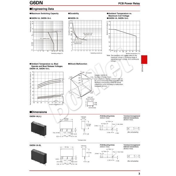 G6DN-1A-SL-24VDC Omron orignal new electromagnetic relay G6DN-1A-SL-24VDC G6DN-1A-SL-12VDC