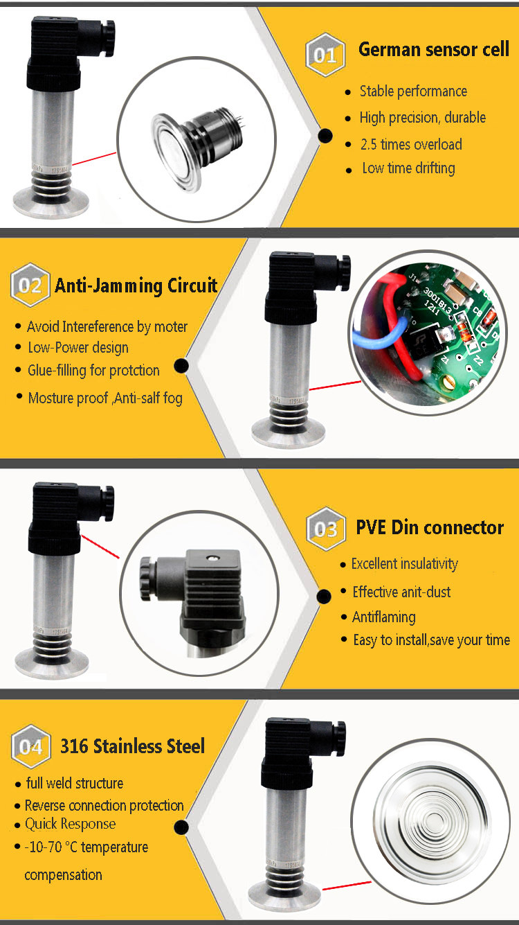 10~30V Flush Diaphragm Pressure Sensor For Food , Medicine Industry