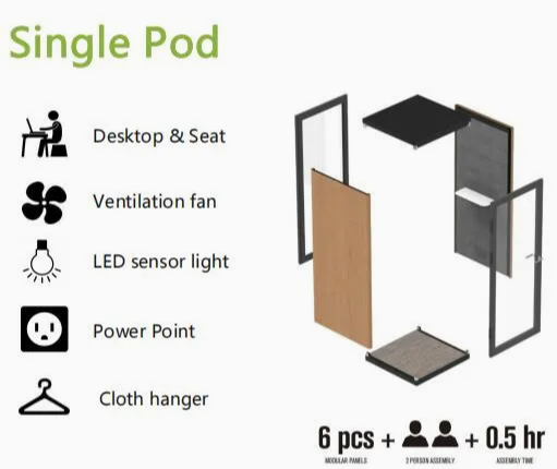 Flexible Office Phone Booth 1 Person Acoustic Pods For Offices
