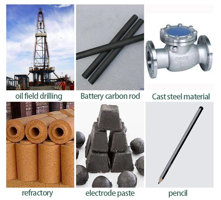 Natural Flake Graphite Artificial Graphite Powder for Li-ion Battery Anode