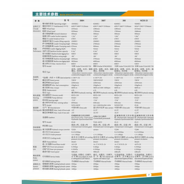 8200kg Tractor Loader 388 wheel loader Backhoe front end loader Machine With Low Fuel Consumption