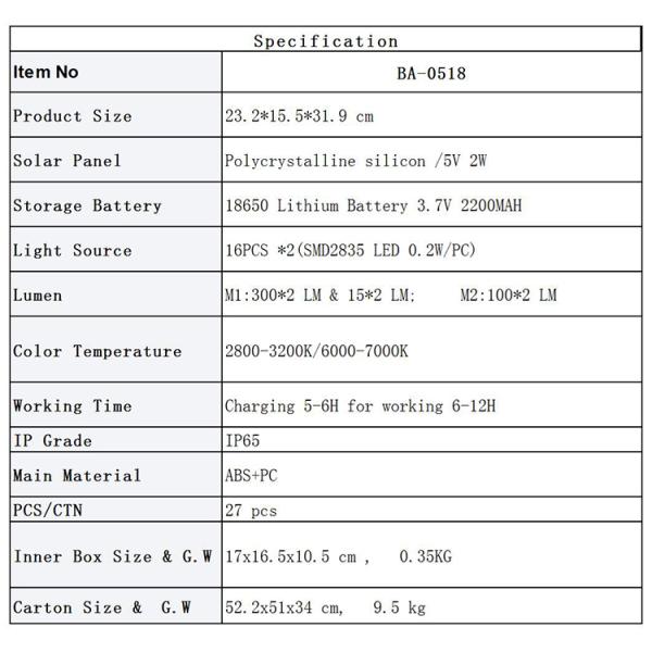 IP65 Waterproof LED Garden Light Outdoor Double Heads Foldable Motion Sensor Solar Light