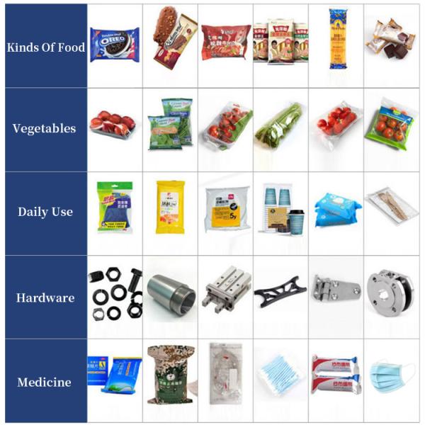 Disposable Mask Horizontal Packaging Machine 2.8KW 600Kg Servo Motor