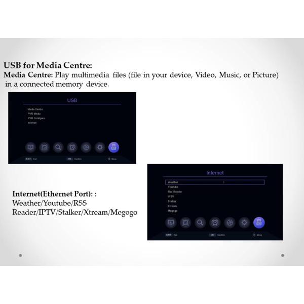 MINI H265 T2 Terrestrial Set Top Box GX6702H5 MPEG4 Full Hd Free To Air Set Top Box