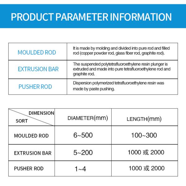 Heat Resistant Chemical Resistant Fluoroplastic White Natural Pure Primary Ptfe Rod