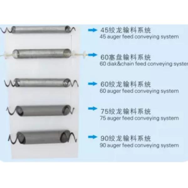 Spring Auger Feed Pan 0.75kw Automated Poultry Feeding System 0