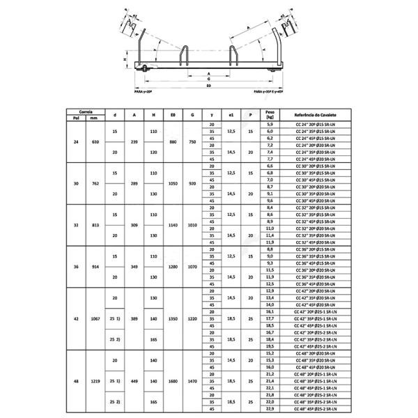 Friction Adjustable Roller Frame Friction Adjustable 1350mm 1600mm Roller Frame