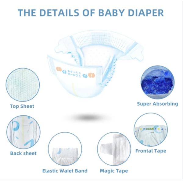 Disposable Diapers Non Breathable Type For Baby Care Nappies From Factory